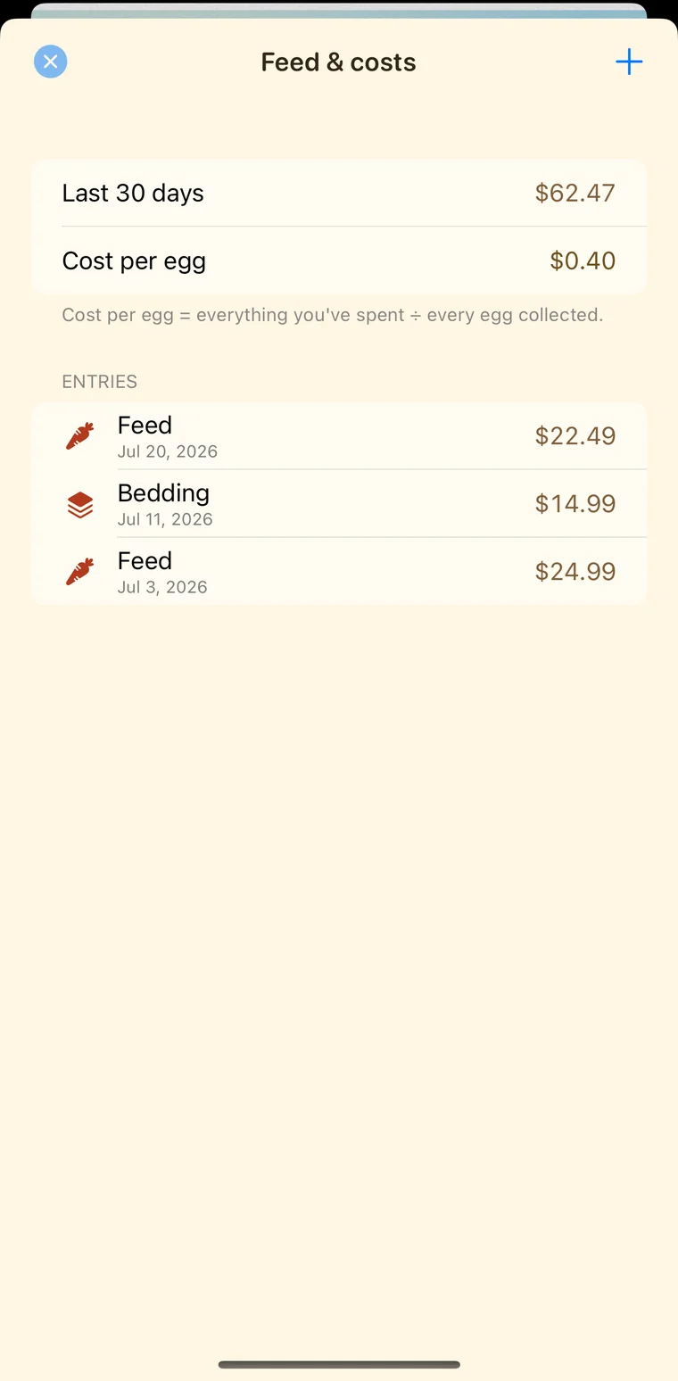 EggBasket Feed and costs sheet: last 30 days $62.47, cost per egg, and entries for feed and bedding with dates and amounts.