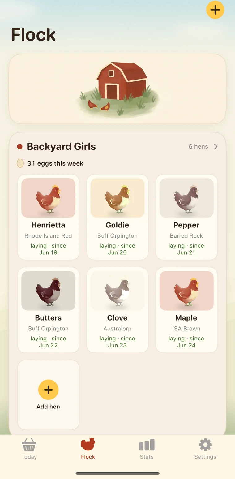 EggBasket Flock tab: the Backyard Girls roster of six illustrated hens — Henrietta, Goldie, Pepper, Butters, Clove and Maple — with breeds like Rhode Island Red and Buff Orpington and laying-since dates.